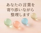 気持ちを整理するやさしい文章をつくります モニター価格　あなたのお話を文章で受け止め、丁寧にまとめます イメージ1