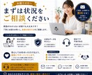 WordPressの原因を特定し復旧します 悪化を防ぐ順番で復旧を進めます イメージ10