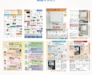 パンフレット・カタログ・同人誌などデザインします プロデザイナーによる読みやすいページデザイン! イメージ8