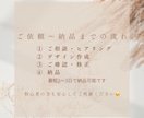 Canvaを使用してインスタ投稿画像作成しますます ナチュラルでおしゃれな画像作成します イメージ2