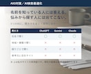 AIO対策｜AI検索3社での見え方を診断します 診断で終わらせず、貼るだけのファイルまで納品 イメージ2