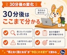Claude Codeの疑問を1つ解消します 30分・1問だけ｜先に内容を確認してからお受けします イメージ4