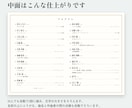 3日納品｜ふりがな付き発表会プログラム作ります 名簿を送るだけ。A4二つ折りの印刷用PDFを4,000円で イメージ3