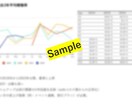 初心者OK！民泊の出店地マーケティング調査します 立地・競合・ターゲットを徹底分析。初めての民泊開業も安心！ イメージ3
