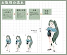 商用可◇ご希望のイラストを制作します 活動、創作、プレゼントなどに！ イメージ3
