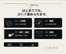 伝わるココナラ出品画像を3枚セットで制作します 初出品でも安心、伝える順番から丁寧に整えます イメージ3
