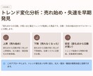 在庫データなしでもOK　短期〜中期の売上予測ます パイソンでなぜ売れるかを可視化し、10日〜3ヶ月まで予測対応 イメージ8