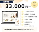 Amazonストアを改善し魅力を伝えます 構成・導線・デザインまで改善します イメージ4