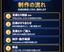 TradingViewインジケーター作成します 条件整理から相談OK｜ソース・著作権込み イメージ2