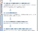 スイッチ･コンセント･照明｜電気配線図を添削します 自宅を3回建てた現役設計士が快適な住まいを一緒に考えます イメージ3