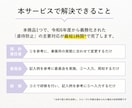 運営指導で指摘０！虐待防止完全対策セット提供します 指針・委員会・研修が最短1時間*で完了【介護・障がい対応】 イメージ4
