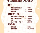 もちかわいいSDキャラ･ミニキャラ描きます グッズ・配信･サムネ・立ち絵・VTuber･アイコンなどに！ イメージ3