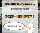 DTM初心者向け＞客観的な視点で制作を手伝います プロが業務用機材でAB比較。あなたのお悩みを解消します！ イメージ1