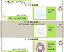 10名様限定価格★ゆるかわなアイコン描きます アナログタッチなゆるかわアイコン★お気軽にご相談ください♪ イメージ2