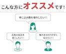 Instagram｜バナー画像制作します 初めてでも安心してご依頼ください！ イメージ6