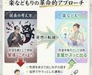 難発タイプに特化した吃音改善の指導します プロ直伝！言葉がスッと出やすくなる楽などもりトレーニング イメージ4