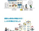 手描きイラストでWEBサイトトータルデザインします 手描きの温かみあるHPで他社と差別化したい方におすすめ イメージ2