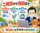 Codex・Claude Codeを導入支援します AIエージェントの初期設定と使い方|90分 イメージ9