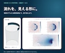 エンジニアリング課題を解決するお手伝いします あなたの課題に合わせて熱流体解析、物理、化学計算をします イメージ1