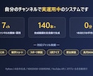 YouTubeショート全自動生成システムを作ります ネタ選定から投稿まで放置OK。自分の7chで実運用中 イメージ3