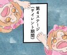 ツインレイ、ツインソウル、ソウルメイトの鑑定します 大好きな方、気になる方とのツイン鑑定♡ヒーリング施術つき♡ イメージ6