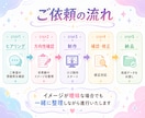 配信者・VTuber向けネームロゴをご提案します 活動の世界観が伝わるロゴを制作いたします イメージ4