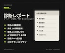 音楽家・講師向けにAI発信導線を診断します SNS・YouTube・note・教材化を無理なく続く形に イメージ3