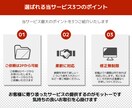 見やすい 分かりやすい 伝える資料を作成いたします イラストや背景を用いて統一感のある資料に！ イメージ3