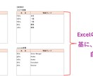 新旧担当者の対比表の更新を自動化します ※EXCEL業務の効率化を実現します。 イメージ1