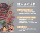 本気で体を変えたい方！食事管理サポートします 食べる楽しみを大切に！一生モノの食事改善サポート！ イメージ5