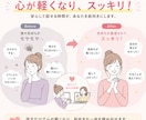 話す事で感情を整理するお手伝いします まずは安心して話せる時間。心のモヤモヤを軽くしませんか? イメージ4