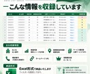 5事業所以上展開する介護法人8,067社提供します 全国約19万事業所を法人単位に集約｜営業優先度・展開規模つき イメージ2