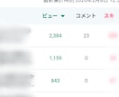 スマホ一つでnote構築する方法教えます note累計35,000ビューの私がやっている構築方法です イメージ3