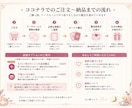 結局どうすればいい？まで恋のお悩みを深く視ます 悩み1つを約1,500文字で深掘り|タロット×ルノルマン6枚 イメージ3