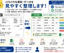AIで資料・データを見やすく整理します バラバラな情報を見やすい形に整理します。 イメージ1