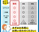 X運用のプロがあなたのアカウントをサポートします 【6月末までの特別価格】SNS運用、プロに任せて伸ばす時代 イメージ7