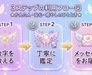天使の数字の意味を鑑定で深く読み解きます エンジェルナンバーが気になる貴方に天使のメッセージを届けます イメージ3