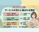 3日間チャットで女性のお悩みに寄り添います 恋愛・仕事・人間関係・家庭の悩みを丁寧にお聞きします イメージ4