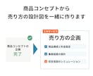 商品コンセプトを元に売り方の設計図を一緒に作ります 商品構成・集客経路・収支仮説を90分で整理します イメージ1