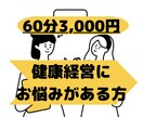 健康経営や女性活躍推進について相談にのります 中小企業の人事担当者で女性社員の活躍推進に力を入れたい方へ イメージ1