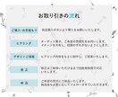 3名様限定!! 売上UPに繋がる商品画像作成します 【 動物看護士×ママ目線 】で丁寧に制作いたします!! イメージ2