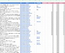 あなたの悩み、検索キーワードで「見える化」します 同じ悩みの検索傾向と全体像がひと目でわかる一覧データをお届け イメージ5
