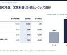 プレゼン資料をコンサル品質で作成・英語化しますます コンサル出身がPPTXで納品。提案書・会議資料・英訳まで イメージ2