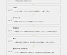 短納期×低価格！ちょうどイイ感じのLPを制作します LPはじめての方も大歓迎！！まずはサクッと相談だけでもOK！ イメージ3