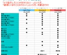 Vtuber用Live2Dモデル、全行程制作します あなただけのコダワリを詰め込もう！ イメージ2