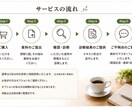 家づくりの後悔ポイントを診断します 契約前に気になる違和感を整理します イメージ2