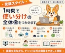 初心者向けChatGPT便利機能を教えます チャット以外の機能を1時間で総ざらいします イメージ6