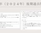 三重県立高校後期入試英作文出題傾向・対策伝授します 英語配点の24%を占める英作文を攻略しよう イメージ4