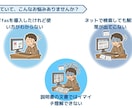 Tfasの操作・お悩みを手順動画で解決します Tfasの操作方法・お困りごとを手順動画でわかりやすく回答 イメージ2