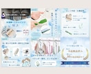5枚¥5000！高品質！低単価！商品画像作ります 高クオリティ！低単価！商品の魅力引き出します イメージ10